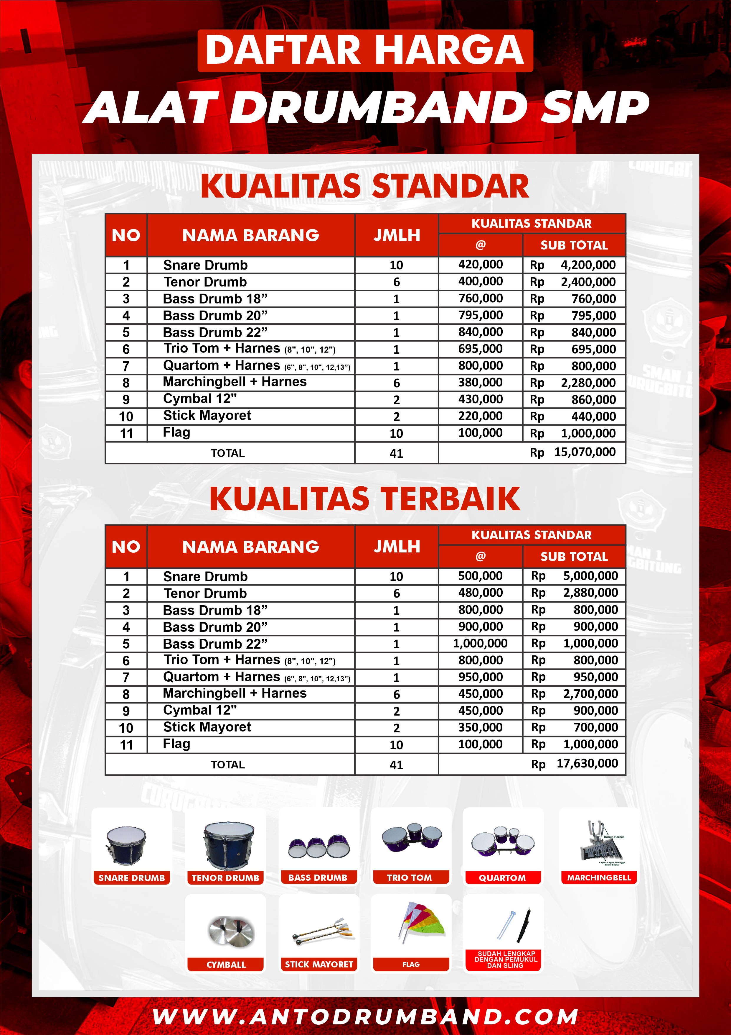 jualdrumbandjogjasmp